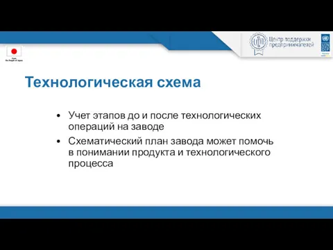 Технологическая схема Учет этапов до и после технологических операций на