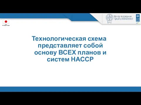 Технологическая схема представляет собой основу ВСЕХ планов и систем НАССР