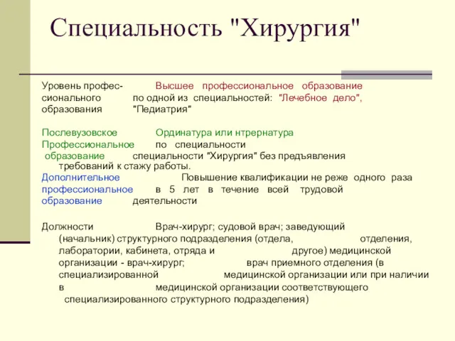 Специальность "Хирургия" Уровень профес- Высшее профессиональное образование сионального по одной