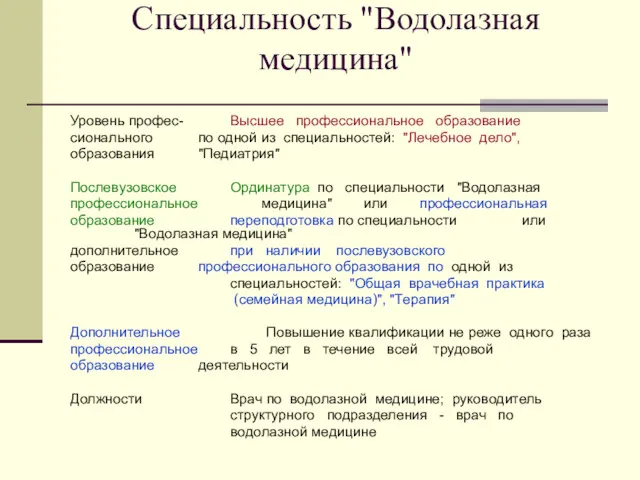 Специальность "Водолазная медицина" Уровень профес- Высшее профессиональное образование сионального по