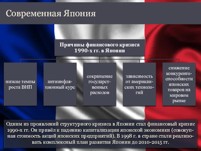 Современная Япония Одним из проявлений структурного кризиса в Японии стал