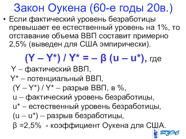 Закон Оукена (60-е годы 20в.) Если фактический уровень безработицы превышает