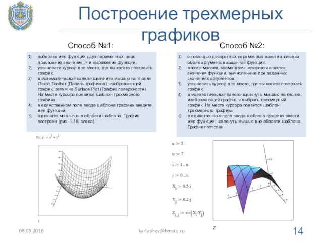 Построение трехмерных графиков 08.09.2016 kartashov@bmstu.ru наберите имя функции двух переменных,