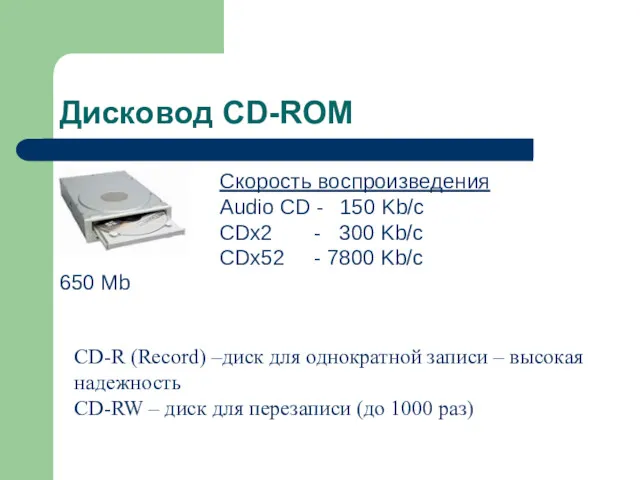 Дисковод CD-ROM 650 Mb Скорость воспроизведения Audio CD - 150 Kb/c CDx2 -