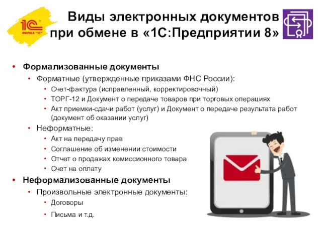 Виды электронных документов при обмене в «1С:Предприятии 8» Формализованные документы