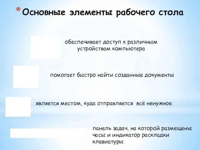 Основные элементы рабочего стола обеспечивает доступ к различным устройствам компьютера