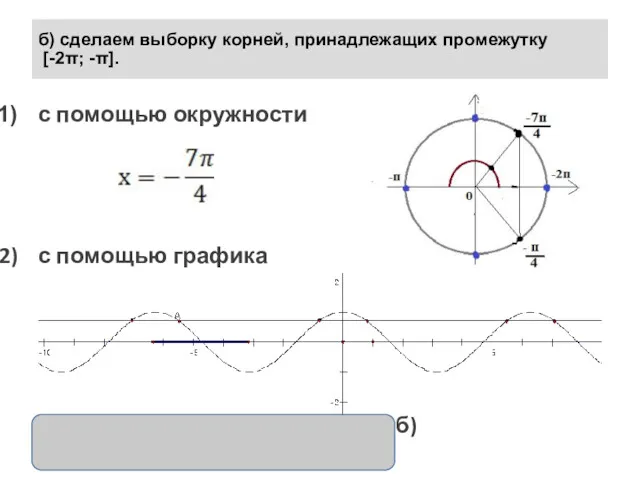 б) сделаем выборку корней, принадлежащих промежутку [-2π; -π]. с помощью