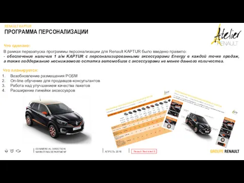 В рамках перезапуска программы персонализации для Renault KAPTUR было введено правило: - обеспечение