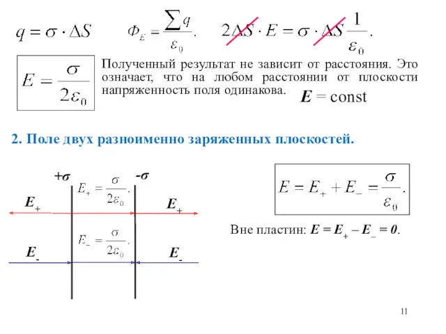 E = const 2. Поле двух разноименно заряженных плоскостей. Вне