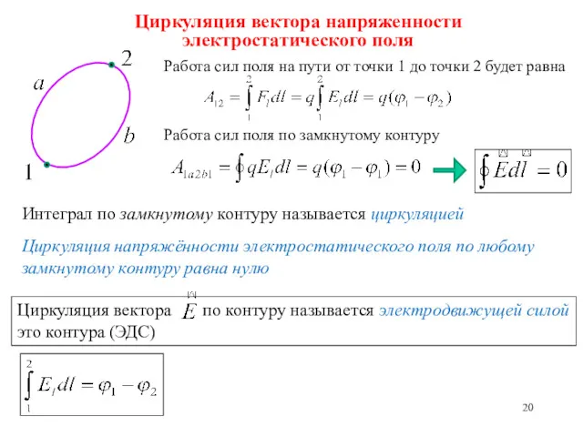 Циркуляция вектора напряженности электростатического поля Интеграл по замкнутому контуру называется