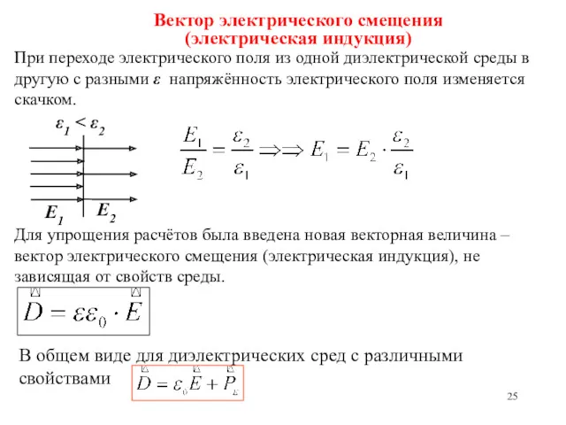 Вектор электрического смещения (электрическая индукция) При переходе электрического поля из