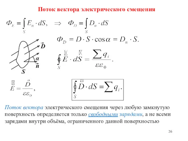 Поток вектора электрического смещения Поток вектора электрического смещения через любую