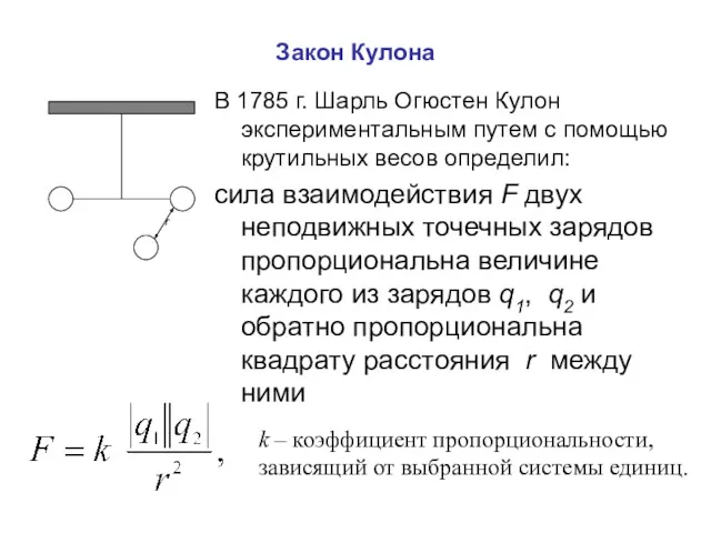 Закон Кулона В 1785 г. Шарль Огюстен Кулон экспериментальным путем