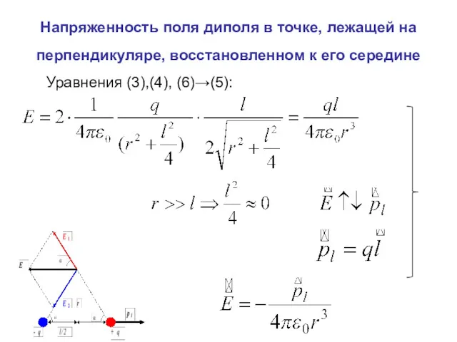 Напряженность поля диполя в точке, лежащей на перпендикуляре, восстановленном к его середине Уравнения (3),(4), (6)→(5):