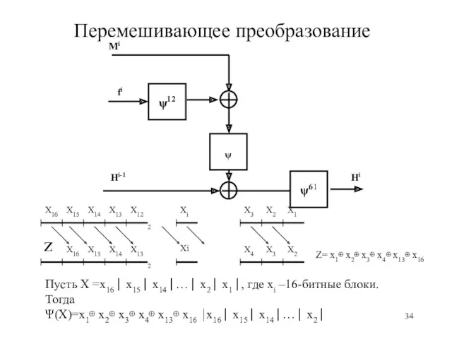 Перемешивающее преобразование Пусть X =x16⎮ x15⎮ x14⎮…⎮ x2⎮ x1⎮, где