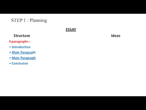 STEP 1 : Planning ESSAY Structure Ideas 4 paragraphs : Introduction Main Paragraph Main Paragraph Conclusion