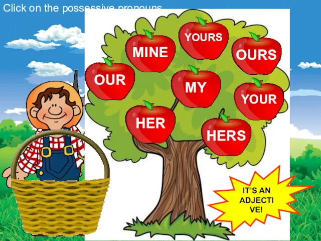 Click on the possessive pronouns IT’S AN ADJECTIVE!