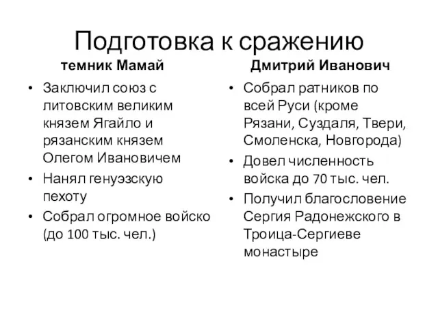 Подготовка к сражению Заключил союз с литовским великим князем Ягайло