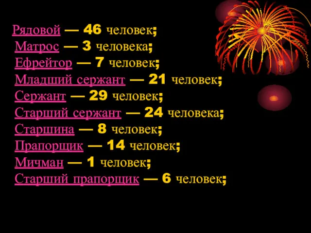 Рядовой — 46 человек; Матрос — 3 человека; Ефрейтор —