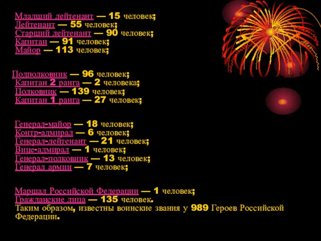 Младший лейтенант — 15 человек; Лейтенант — 55 человек; Старший