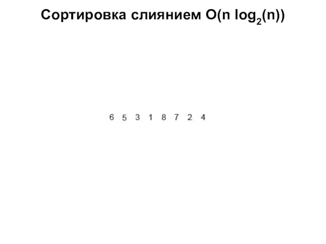 Сортировка слиянием O(n log2(n))