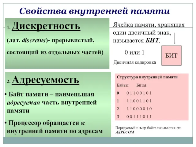 Свойства внутренней памяти 1. Дискретность (лат. discretus)- прерывистый, состоящий из