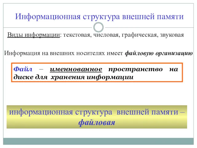 Файл – именнованное пространство на диске для хранения информации Информация