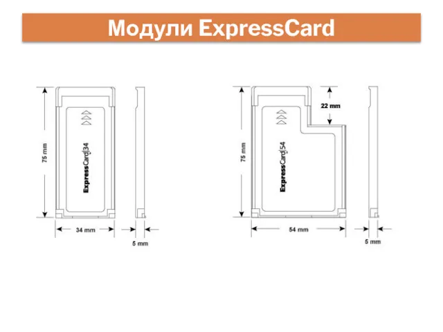 Модули ExpressCard