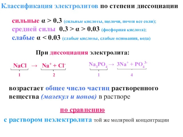 Классификация электролитов по степени диссоциации сильные α > 0.3 (сильные