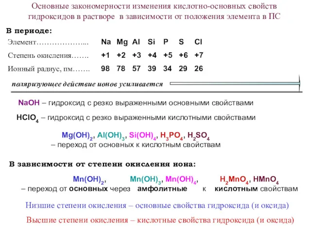 Основные закономерности изменения кислотно-основных свойств гидроксидов в растворе в зависимости