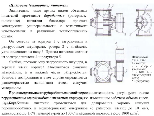 Щлюзовые (секторные) питатели Значительно чаше других видов объемных писателей применяют