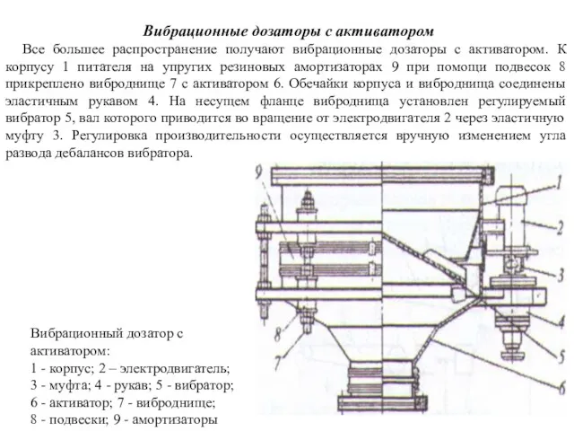 Вибрационные дозаторы с активатором Все большее распространение получают вибрационные дозаторы