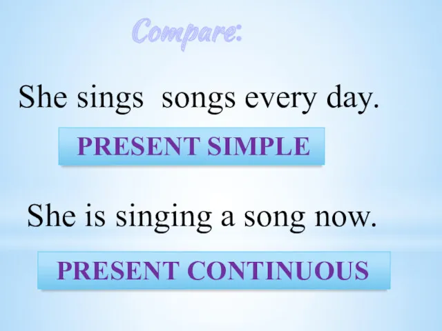 Compare: She sings songs every day. She is singing a song now. PRESENT SIMPLE PRESENT CONTINUOUS