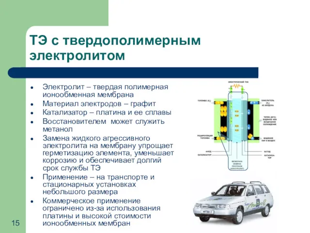 ТЭ с твердополимерным электролитом Электролит – твердая полимерная ионообменная мембрана