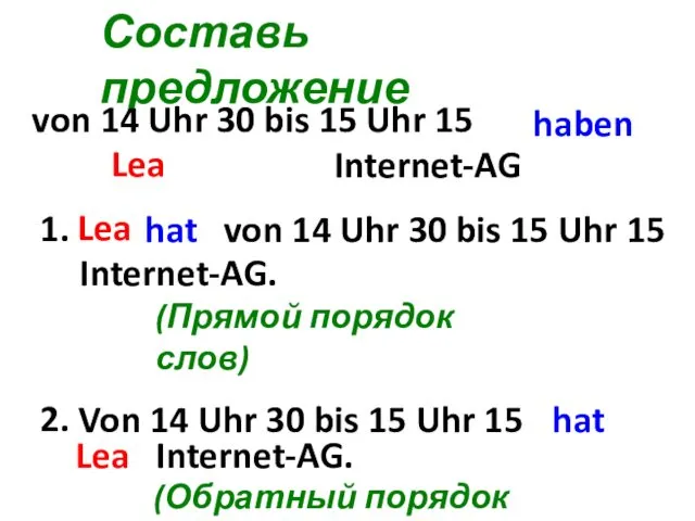 Составь предложение haben von 14 Uhr 30 bis 15 Uhr