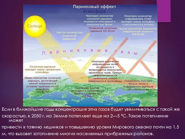 Если в ближайшие годы концентрация этих газов будет увеличиваться с