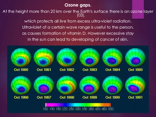 Ozone gaps. At the height more than 20 km over