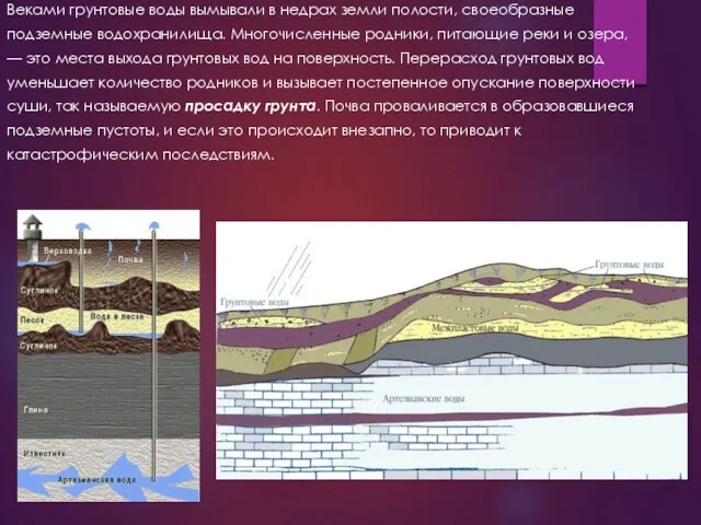 Веками грунтовые воды вымывали в недрах земли полости, своеобразные подземные