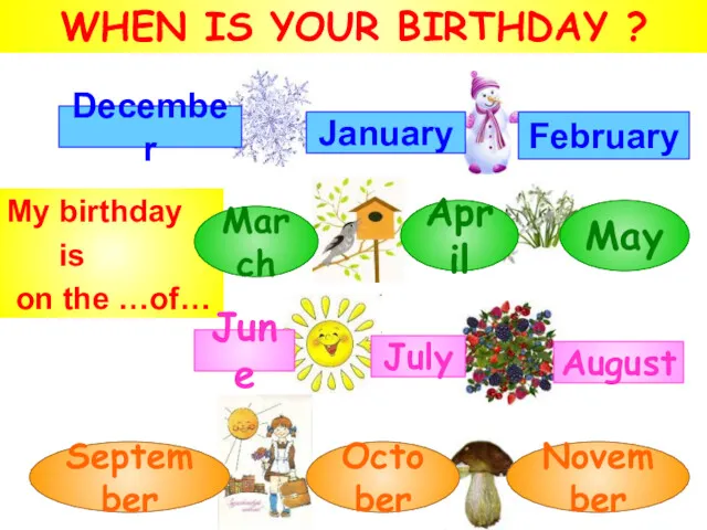 My birthday is on the …of… WHEN IS YOUR BIRTHDAY