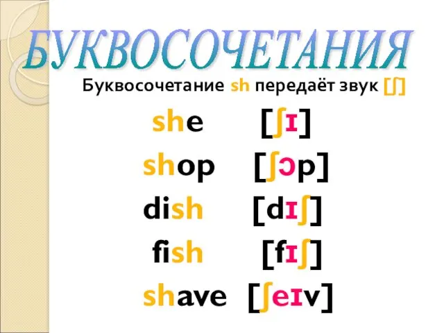 Буквосочетание sh передаёт звук [ʃ] she [ʃɪ] shop [ʃɔp] dish [dɪʃ] fish [fɪʃ] shave [ʃeɪv] БУКВОСОЧЕТАНИЯ