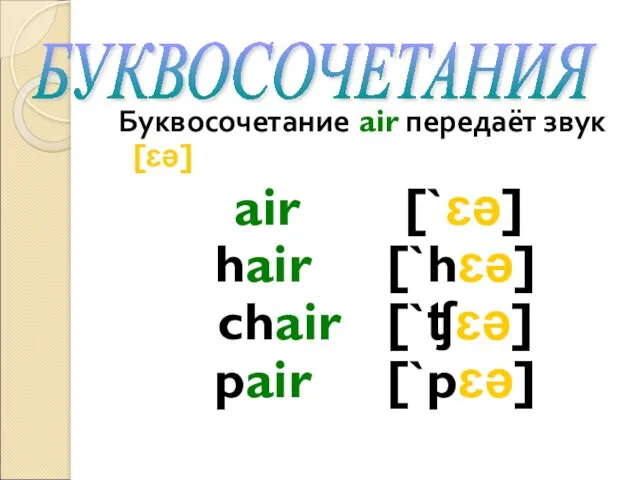 Буквосочетание air передаёт звук [ɛə] air [`ɛə] hair [`hɛə] chair [`ʧɛə] pair [`pɛə] БУКВОСОЧЕТАНИЯ