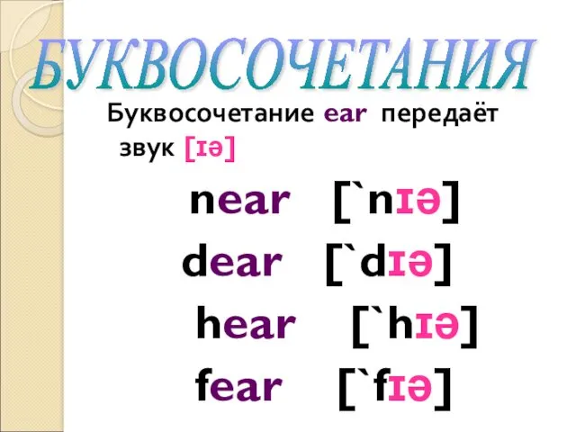 Буквосочетание ear передаёт звук [ɪə] near [`nɪə] dear [`dɪə] hear [`hɪə] fear [`fɪə] БУКВОСОЧЕТАНИЯ