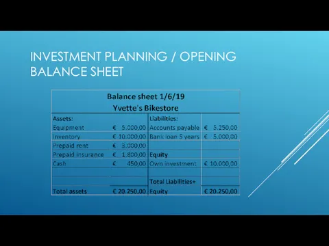 INVESTMENT PLANNING / OPENING BALANCE SHEET
