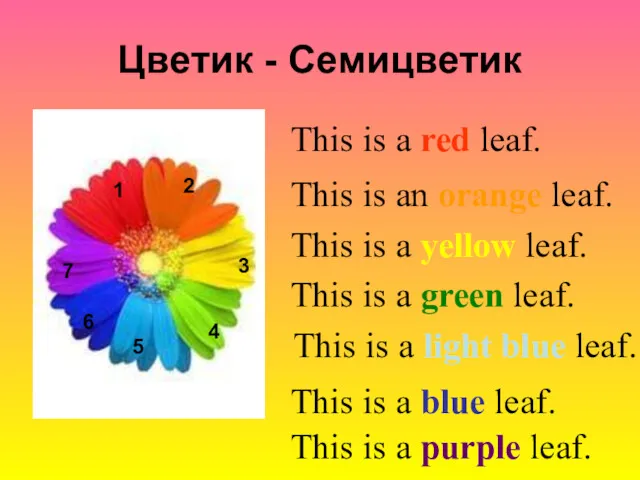 Цветик - Семицветик 1 2 3 4 5 6 This