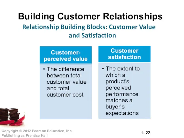 Building Customer Relationships Relationship Building Blocks: Customer Value and Satisfaction