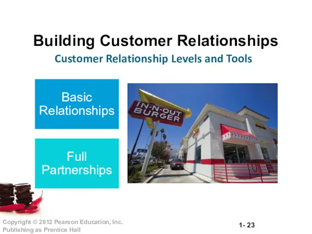 Building Customer Relationships Customer Relationship Levels and Tools