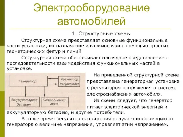 Электрооборудование автомобилей 1. Структурные схемы Структурная схема представляет основные функциональные