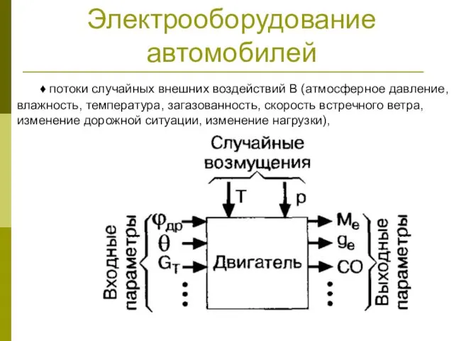 Электрооборудование автомобилей ♦ потоки случайных внешних воздействий В (атмосферное давление,