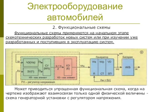 Электрооборудование автомобилей 2. Функциональные схемы Функциональные схемы применяются на начальном