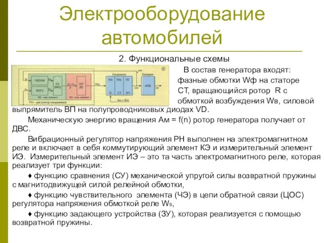 Электрооборудование автомобилей 2. Функциональные схемы В состав генератора входят: фазные